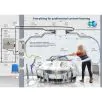 CAR WASH BOOM 2000mm, CEILING OR WALL MOUNTED - 5
